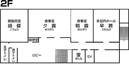 2階館内図