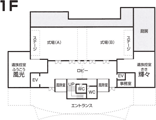 1階館内図